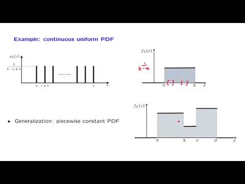 L08.3 Uniform & Piecewise Constant PDFs