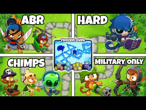 Can You Complete a Map Without Re-Using any Monkeys?