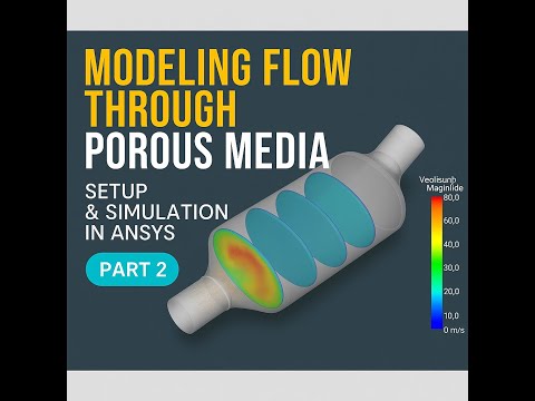 Modeling Flow Through Porous Media – Part 2: Setup & Simulation in Ansys Fluent