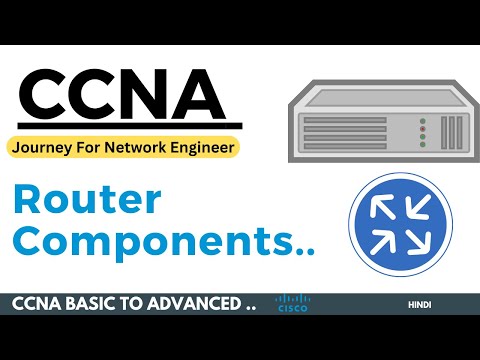 Cisco  Router Components ? Step By Step Complete Guide | CCNA Course In Hindi