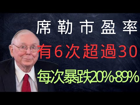 查理·蒙格:155年來席勒市盈率超過30的6次,每次都有20% 89%暴跌