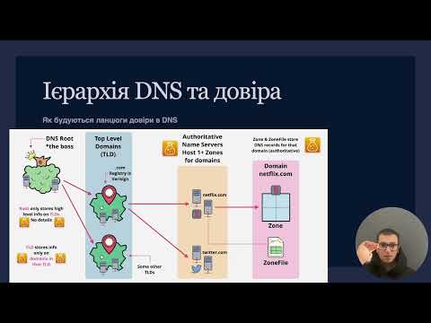 DNS 101 Presentation 3