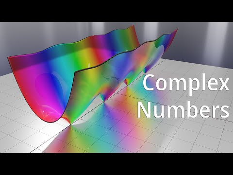 Introduction to Complex Numbers - Complex Analysis #1