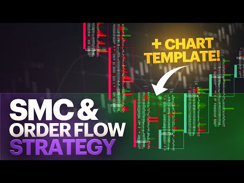 SMC & Order Flow Trading Strategy