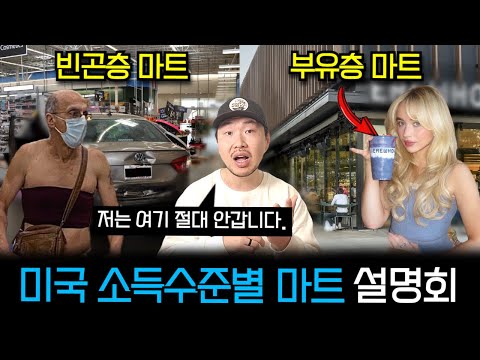 [Remastered Expansion Edition!] Where do the poor and rich shop in America?