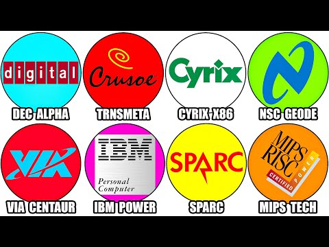Every Forgotten CPU Brand Explained in Detail
