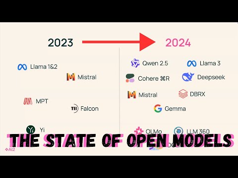 Best of 2024: Open Models [LS LIVE! at NeurIPS 2024]