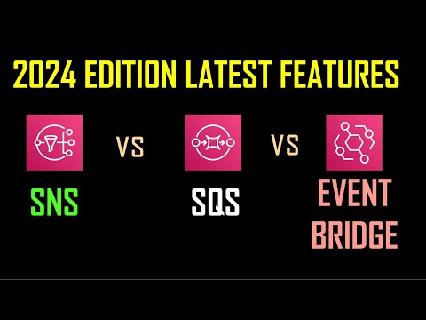 AWS SNS Vs SQS Vs EventBridge In 2024 | When To Use What?