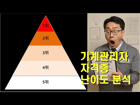 기계설비유지관리자 자격증별 난이도 심층 분석