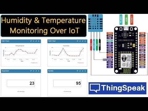 DHT11 & NodeMCU Tutorial ||  Humidity & Temperature Monitoring over  Thingspeak