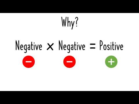 The Mathematical Reasons Why Negative Times Negative Equal To Positive