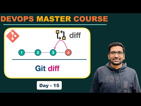 Git diff | DevOps Master Course | Day-15