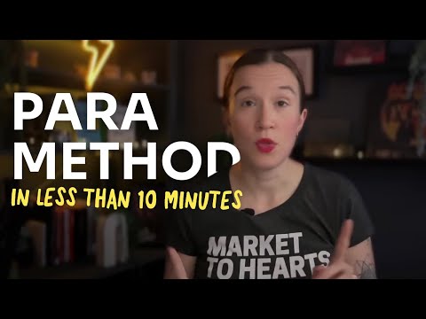 The PARA Method in Under 10 Minutes