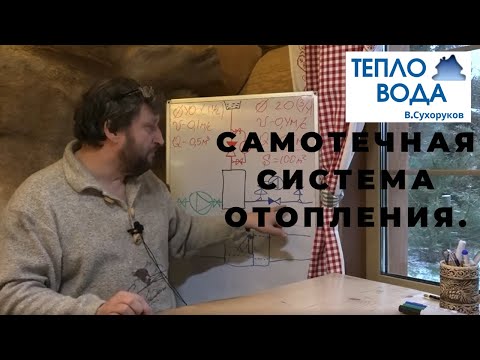 Самотечная система отопления. Зачем нужен насос?