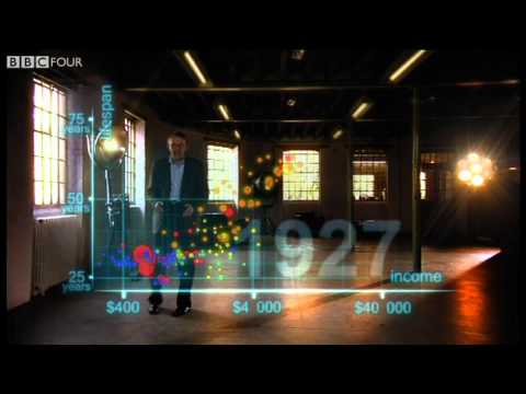 Hans Rosling's 200 Countries, 200 Years, 4 Minutes - The Joy of Stats - BBC