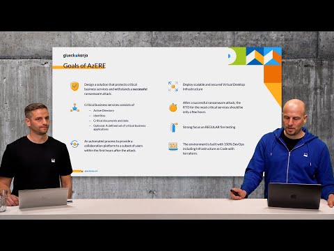 Business Continuity & Disaster Recovery mit Azure