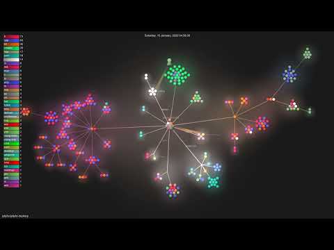 jellyfin/jellyfin-desktop - Gource visualisation