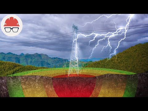 Where Does Grounded Electricity Actually Go?