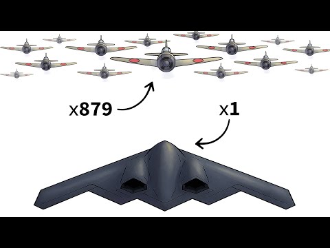 What If a Modern Bomber Fought in World War II?