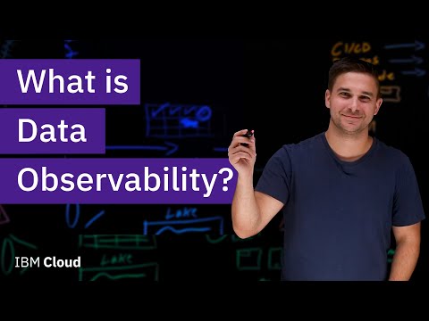 What is Data Observability?