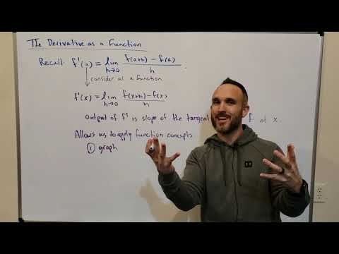 The Derivative as A Function