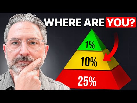 Less Than You Think? What the Top 25%, 10%, and 1% Retirees Earn