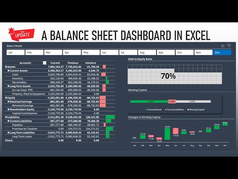 Create a Balance Sheet Dashboard in Excel