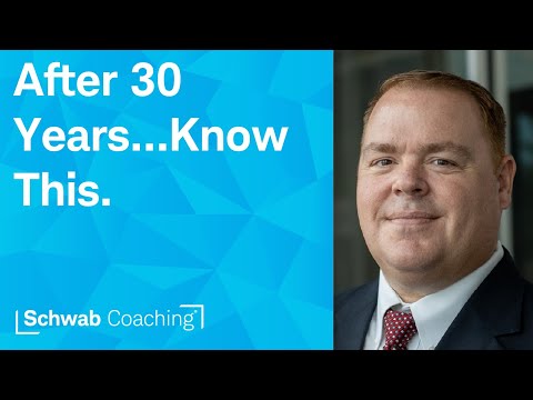 1 Video to Launch Investing Learning! | Trading with Technical Indicators | James Boyd | 12-1-25