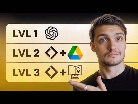 The 3 Levels of AI Automation