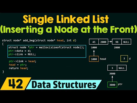 Single Linked List (Inserting a Node at the Beginning)