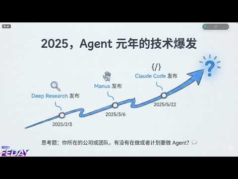 宝玉：Agent 前端落地方案 - 从构建到重构的反思