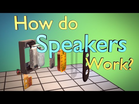 How do speakers work?  Incredibly small, yet impressively loud