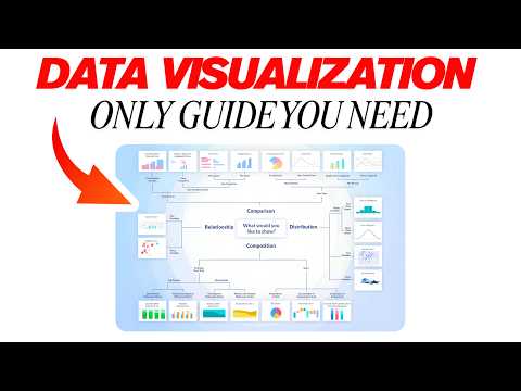 All You Need to Know About Data Visualization
