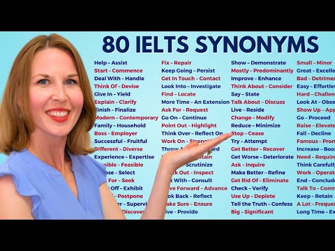 IELTS Vocabulary | Synonyms for the 80 Most Commonly Used Words