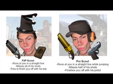 The TF2 Community is Strange af...