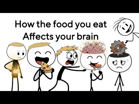 How the food you eat affects your brain