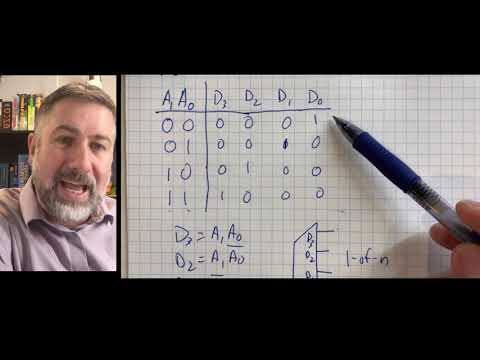 Combinational Devices 2: Decoders