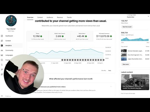 $113k in September ‘25 from THIS faceless AI YouTube channel - FULL BREAKDOWN