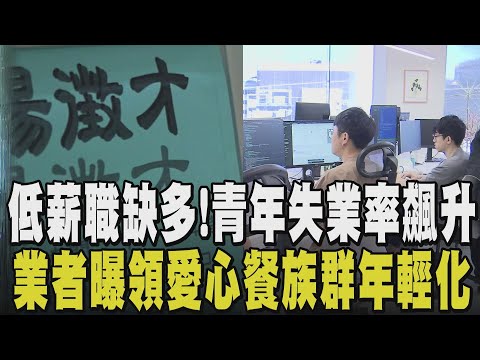 景氣衰退徵兆? 青壯年領愛心餐比例增加 低薪職缺成常態 亞洲青年不滿度直線上升 台灣青年失業率破12% 頂大光環不再保證出路?｜【話題懶人包】｜TVBS新聞 @TVBSNEWS02