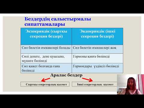 "Ішкі секреция бездері"