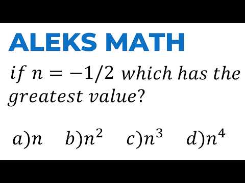 ALEKS Math Placement Exam 2026 Practice