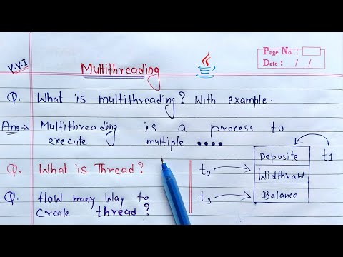 Introduction to Multithreading in Java | Learn Coding