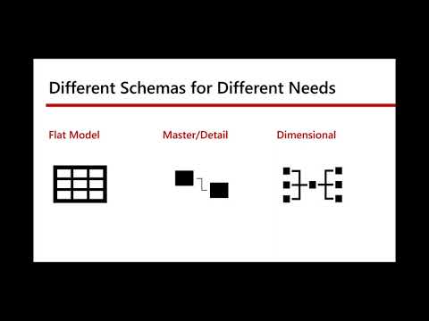 2020 10 24 16 00 Data Modeling Solutions for Challenging BI Data Modeling Problems