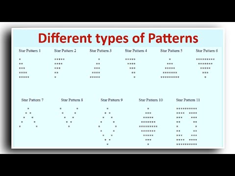 Pattern Programs In java #java #patternprograms #pattern #corejava #java4quicklearning