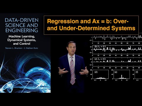 Regression and Ax = b: Over- and under-determined systems