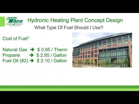 Commercial Heating Plant Concept Design– 1 PDH