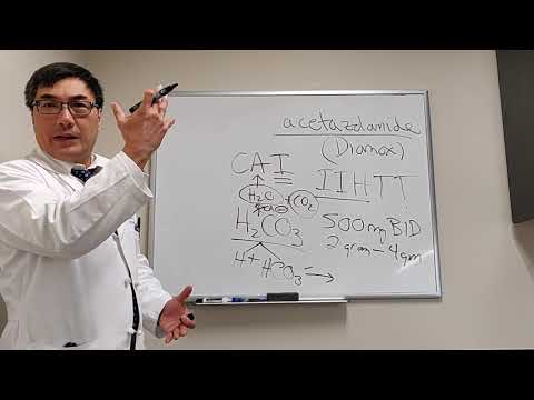 Acetazolamide in IIH