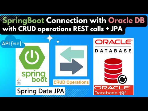 How To Connect Oracle Database from Spring Boot App to perform CRUD Operations | Spring Data JPA