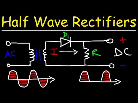Half Wave Rectifiers