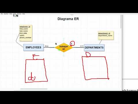 Paso de ER a MR de las entidades Binarias